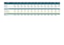 build a custom excel financial dashboard or business tracker